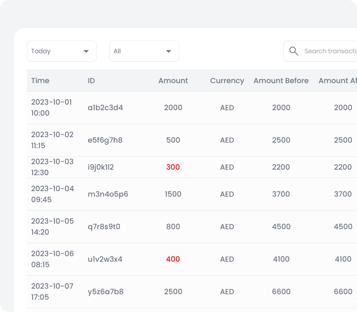 سجل معاملات مفصل