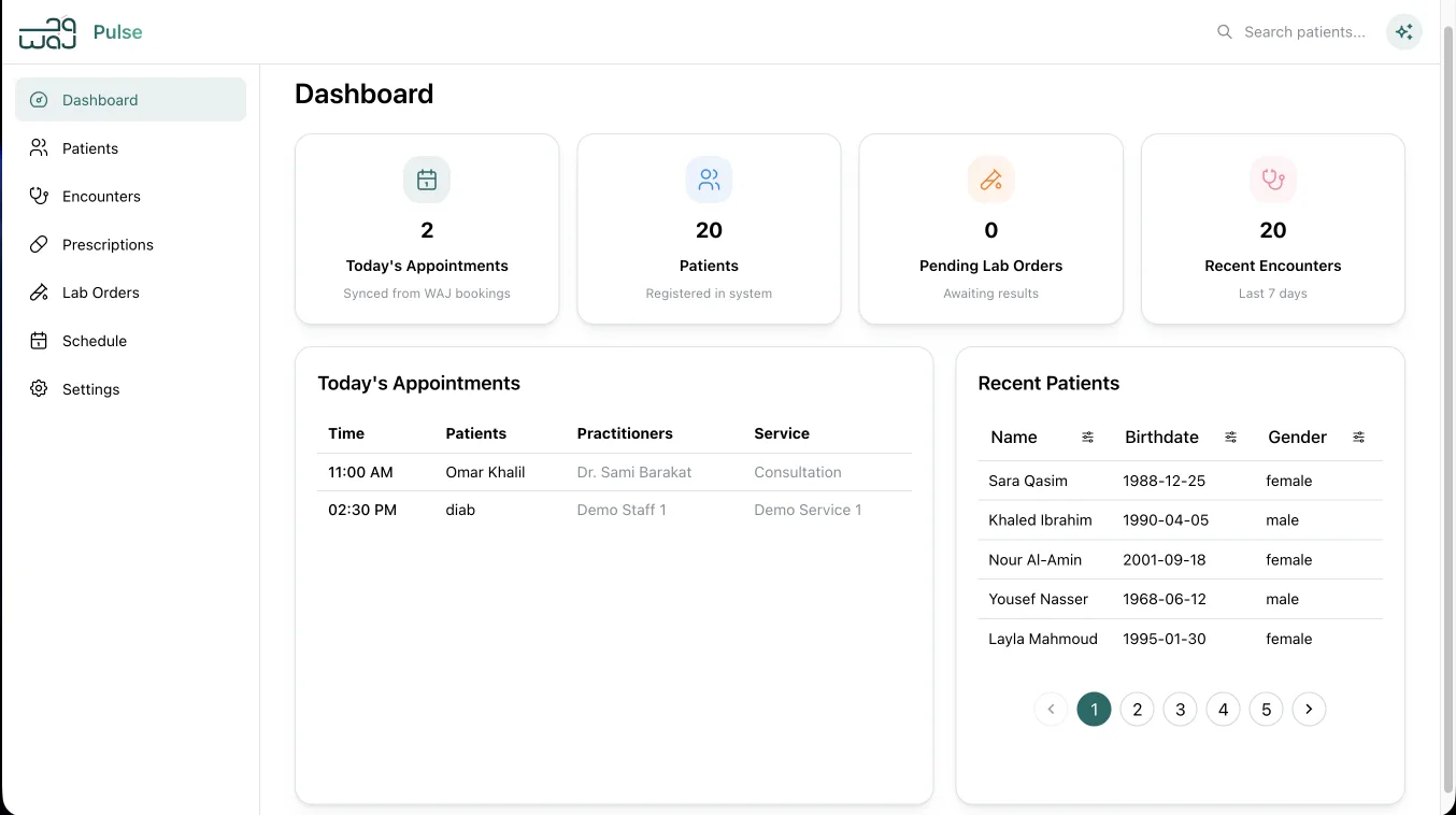 لوحة التحكم والواجهة