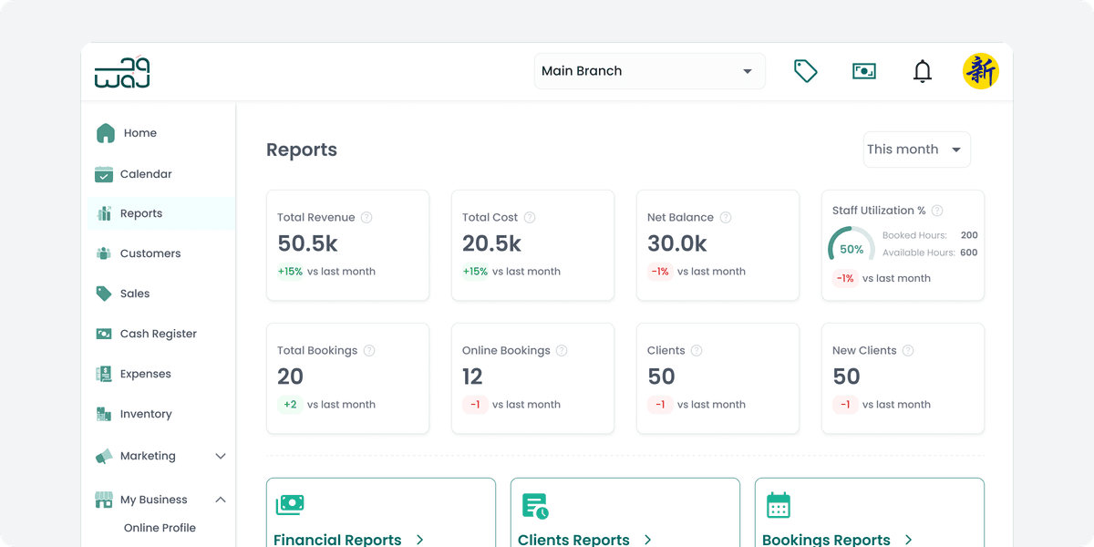 تحليلات تدفع نمو أعمالك