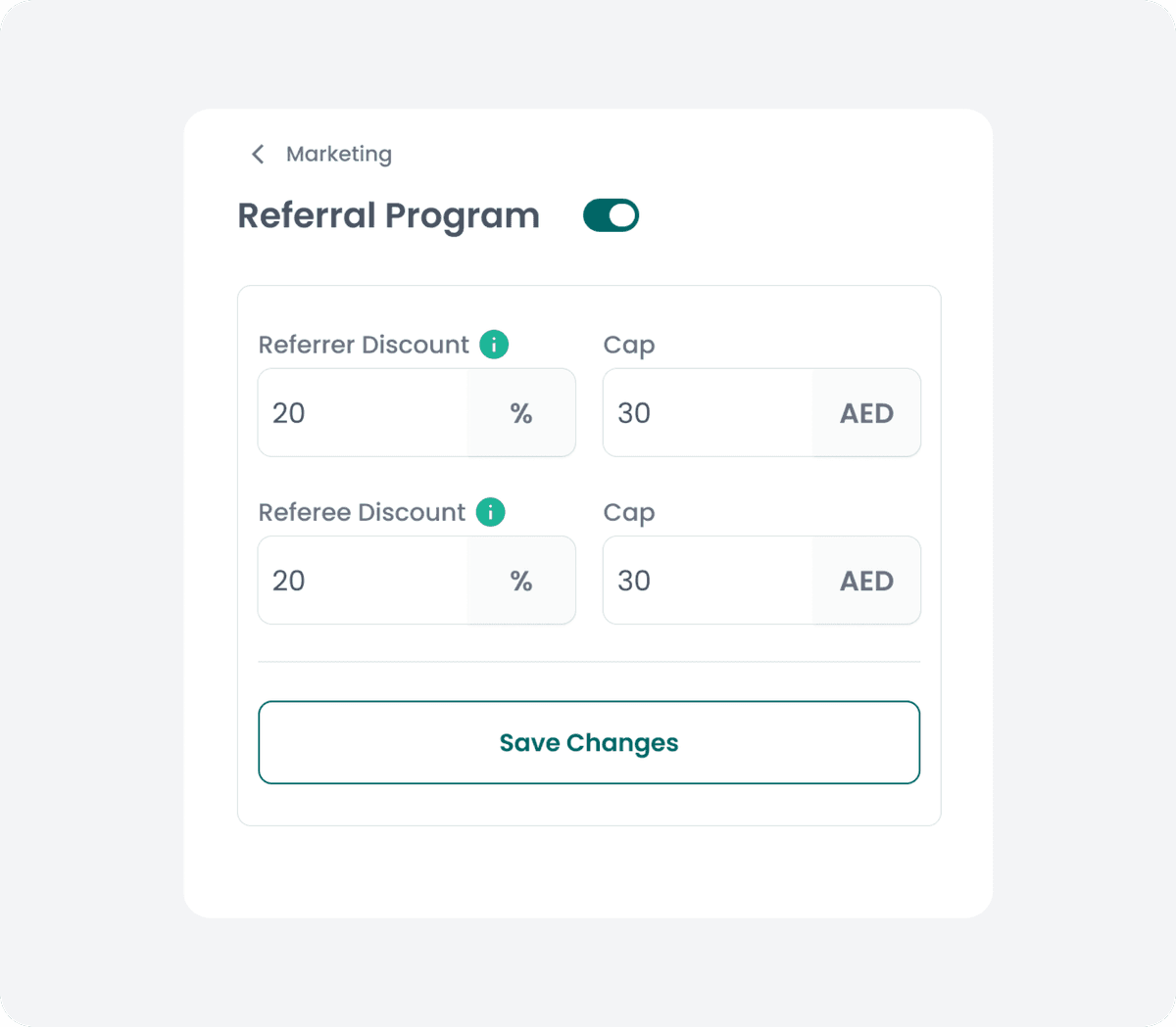 هيكل حوافز مربح للطرفين