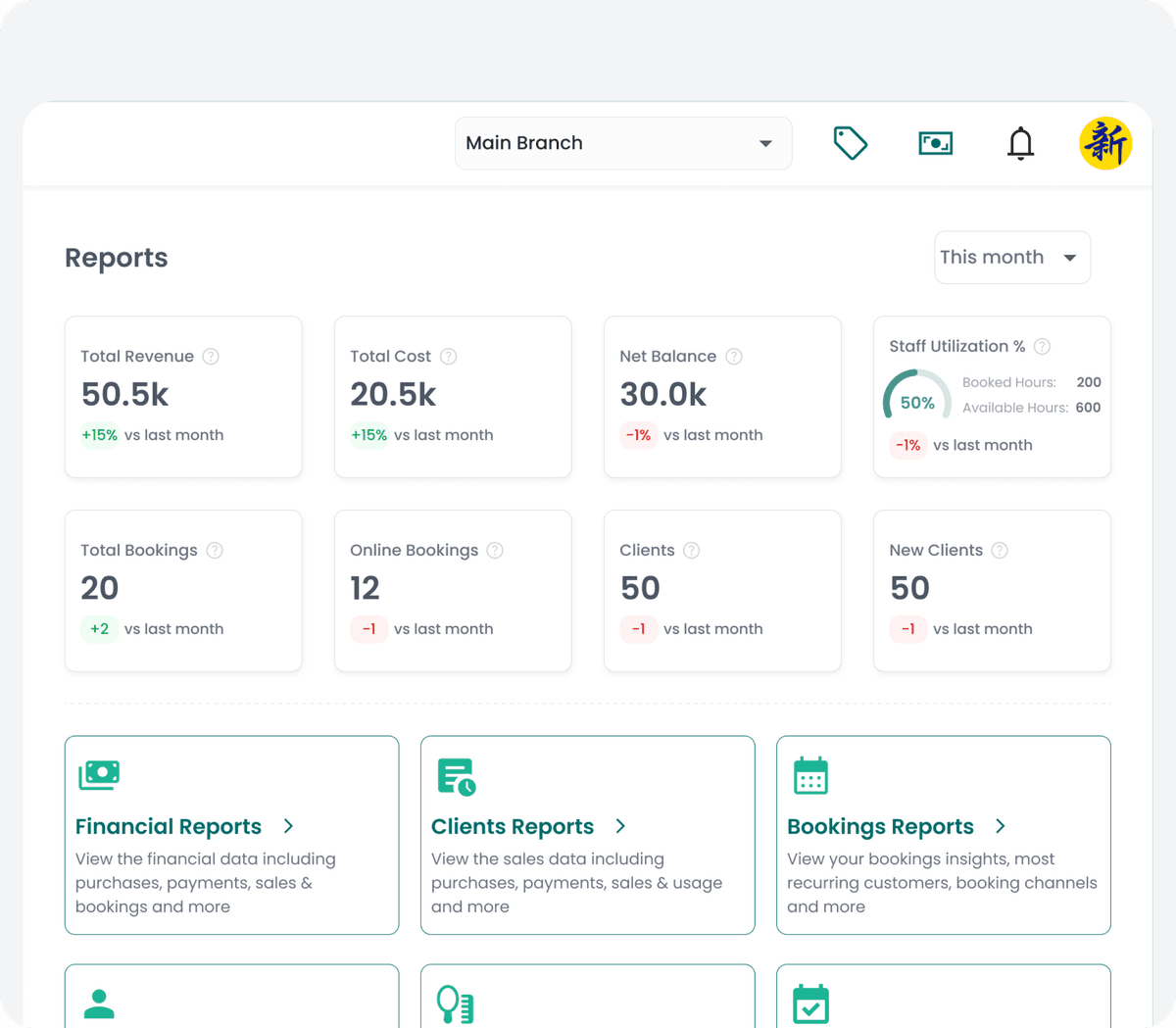 نظرة شاملة على الأعمال