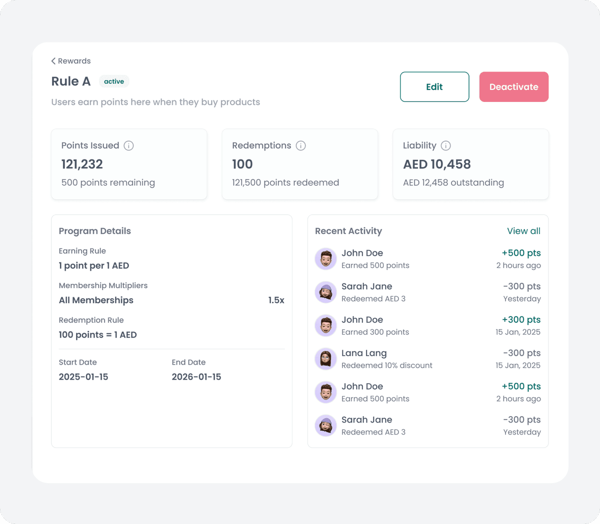 Complete Financial Visibility