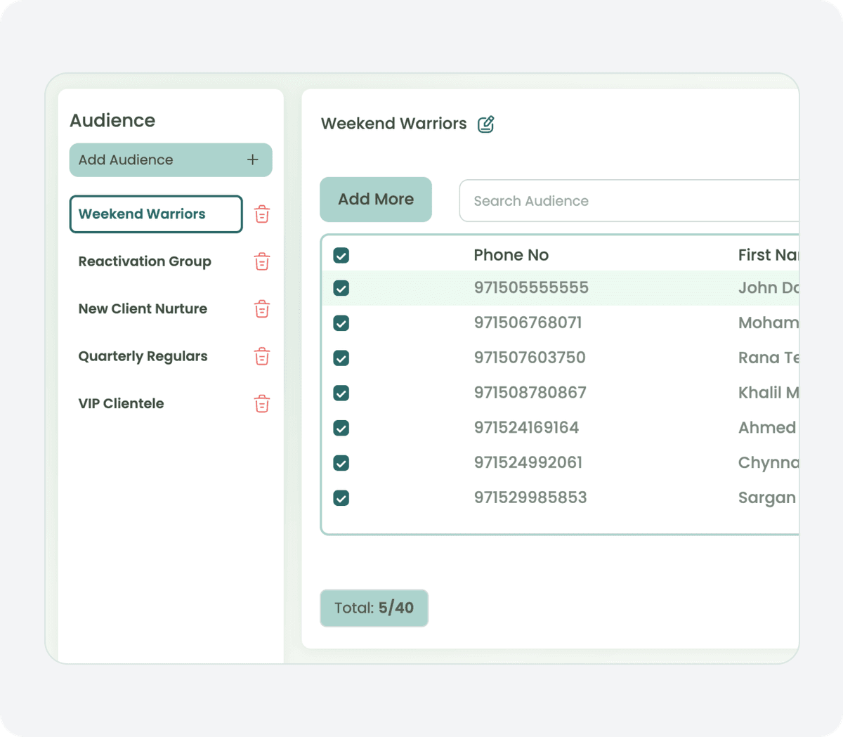 قطاعات الجمهور المستهدفة