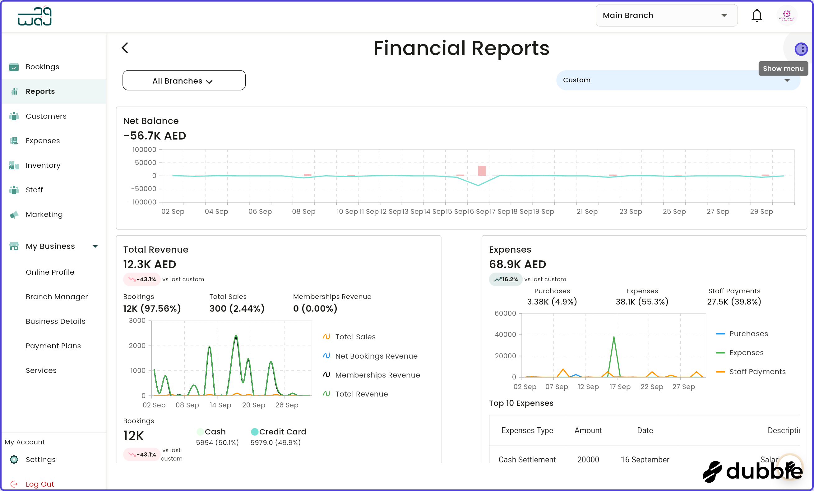 Reports printing reports screenshot