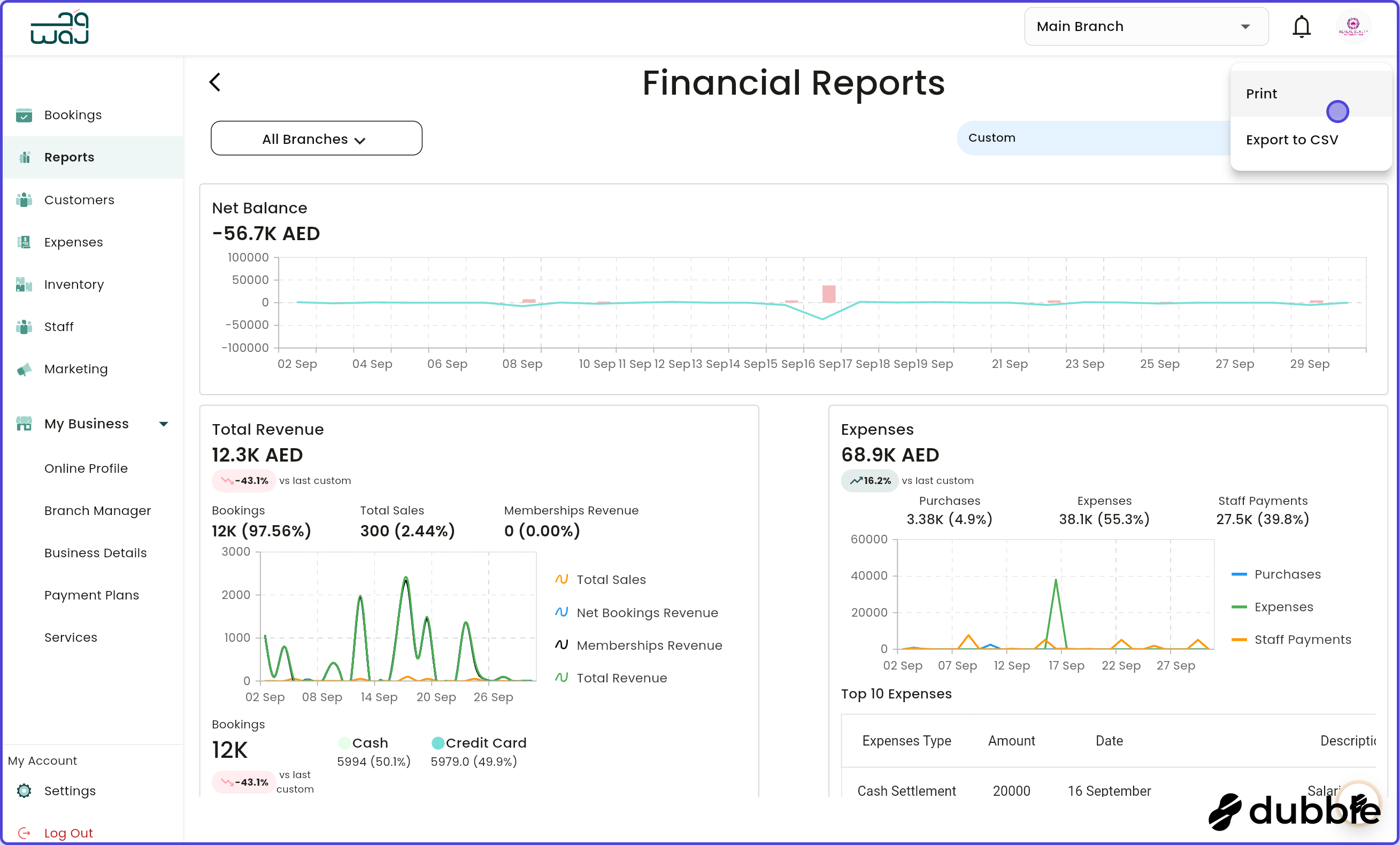 Reports printing reports screenshot